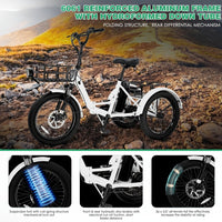 20" Fat Tire Electric Trike 750W 48V Motorized Folding Commute E-Bike for Adult, Foldable 3 Wheel Electric Bicycle Trike for Senior Women with Front & Rear Basket