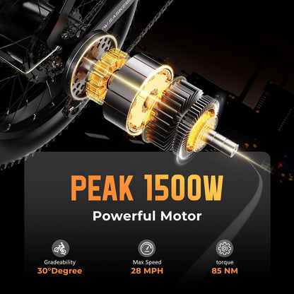 Electric Bike for Adults，1500W Peak Motor,48V 20Ah Fast Ebike