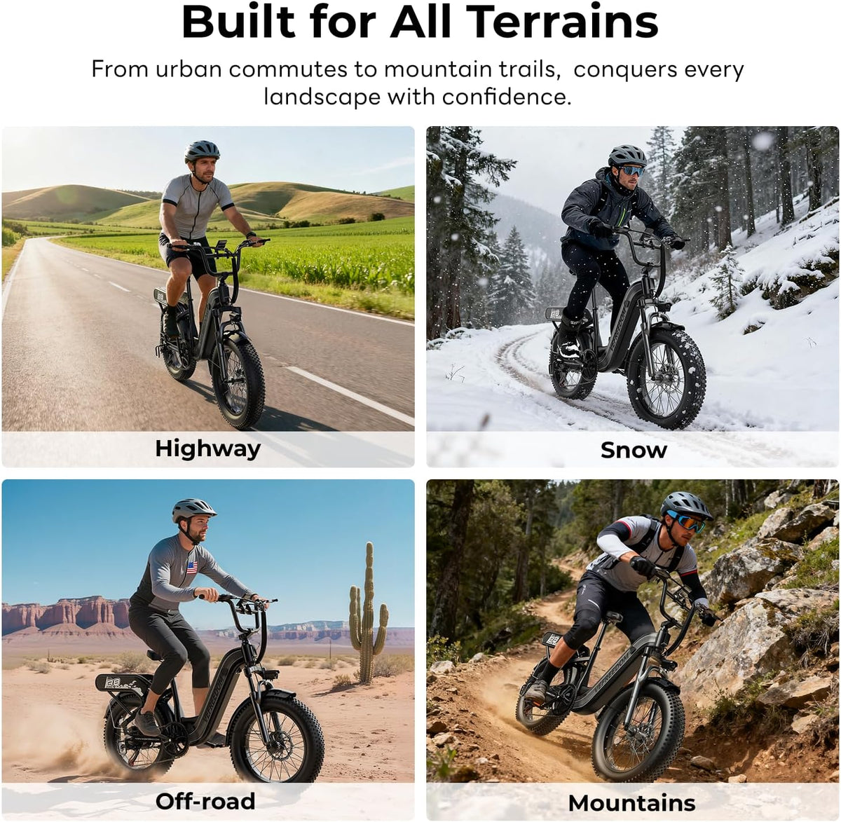 Electric Bike for Adults，1500W Peak Motor,48V 20Ah Fast Ebike
