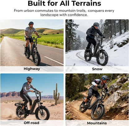Electric Bike for Adults，1500W Peak Motor,48V 20Ah Fast Ebike