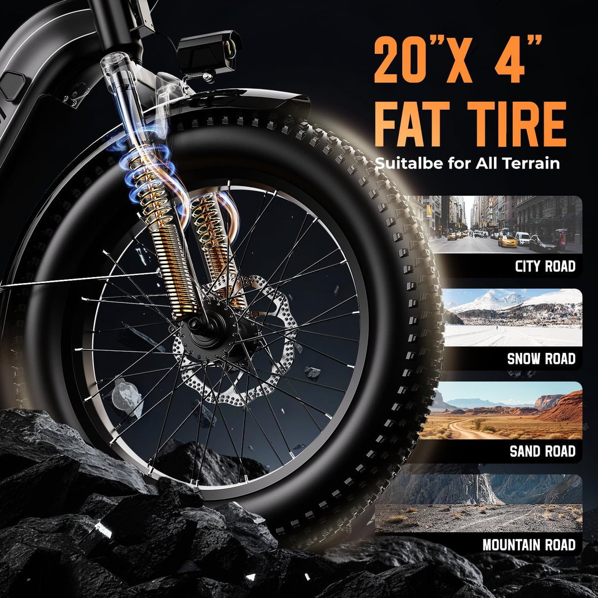 Electric Bike for Adults，1500W Peak Motor,48V 20Ah Fast Ebike