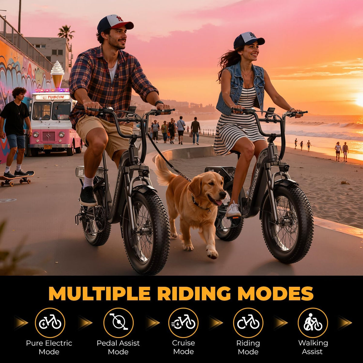 Electric Bike for Adults，1500W Peak Motor,48V 20Ah Fast Ebike