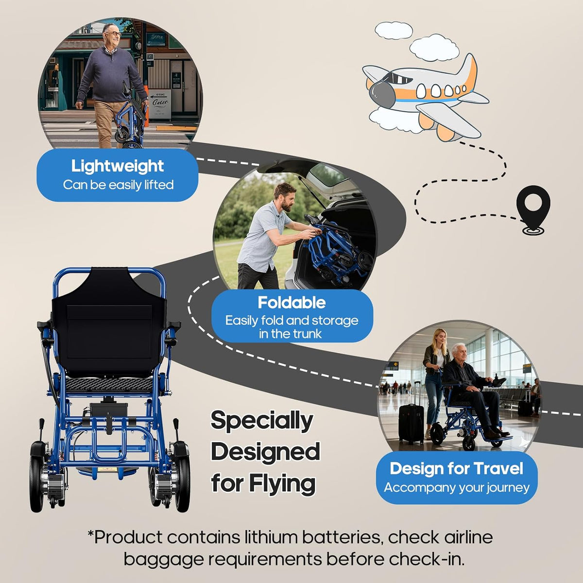 Lightweight Foldable Electric Wheelchair for Adults Power Motorized