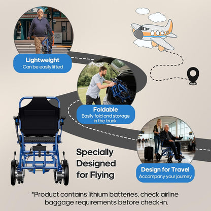 Lightweight Foldable Electric Wheelchair for Adults Power Motorized