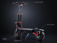 Electric Scooter Built for All-Terrain Adventure, Dual 5600W Motors, 53 MPH Max Speed, 45 Mile Range — Feature Infographic