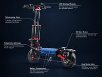 Electric Scooter Built for All-Terrain Adventure, Dual 5600W Motors, 53 MPH Max Speed, 45 Mile Range — How It Works